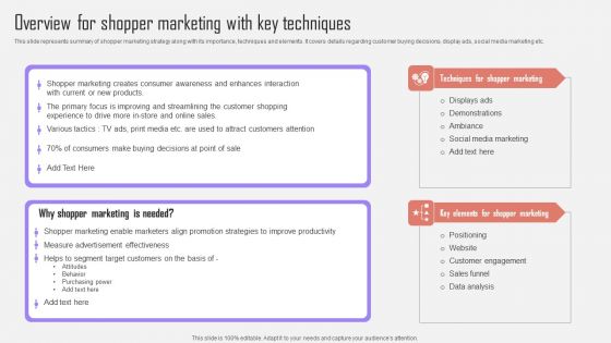 Overview For Shopper Marketing With Key Techniques Optimizing Customer Purchase Experience By Executing Structure PDF Overview For Shopper Marketing With Key Techniques Optimizing Customer Purchase Experience By Executing Structure PDF