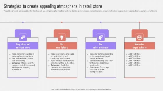 Strategies To Create Appealing Atmosphere In Retail Store Optimizing Customer Purchase Experience By Executing Themes PDF Strategies To Create Appealing Atmosphere In Retail Store Optimizing Customer Purchase Experience By Executing Themes PDF