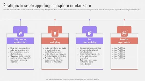 Strategies To Create Appealing Atmosphere In Retail Store Optimizing Customer Purchase Experience By Executing Themes PDF