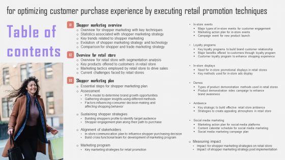 Table Of Contents For Optimizing Customer Purchase Experience By Executing Retail Promotion Techniques Topics PDF Table Of Contents For Optimizing Customer Purchase Experience By Executing Retail Promotion Techniques Topics PDF