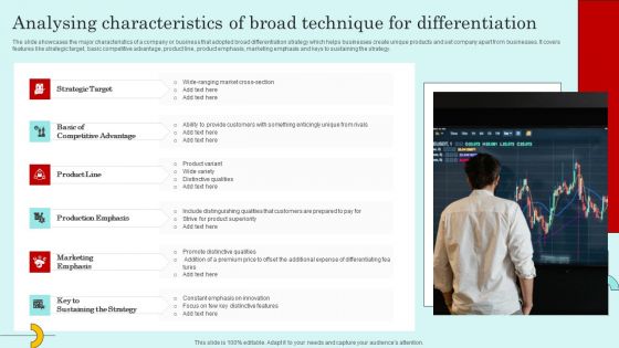 Analysing Characteristics Of Broad Technique For Differentiation Diagrams PDF