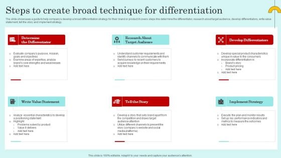 Steps To Create Broad Technique For Differentiation Mockup PDF Steps To Create Broad Technique For Differentiation Mockup PDF