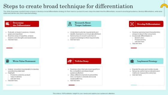 Steps To Create Broad Technique For Differentiation Mockup PDF