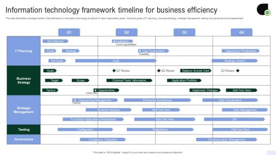 Information Technology Framework Timeline For Business Efficiency Sample PDF