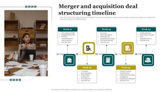 Merger And Acquisition Deal Structuring Timeline Slides PDF