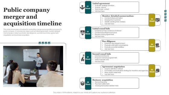 Public Company Merger And Acquisition Timeline Topics PDF