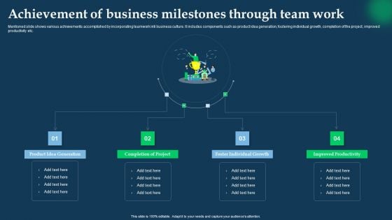 Achievement Of Business Milestones Through Team Work Formats PDF