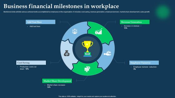 Business Financial Milestones In Workplace Slides PDF