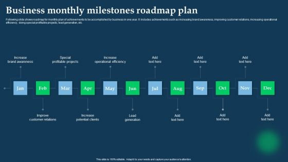 Business Monthly Milestones Roadmap Plan Template PDF