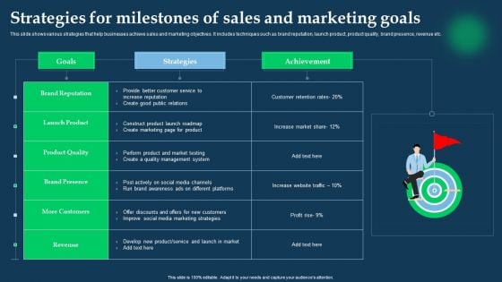 Strategies For Milestones Of Sales And Marketing Goals Graphics PDF Strategies For Milestones Of Sales And Marketing Goals Graphics PDF