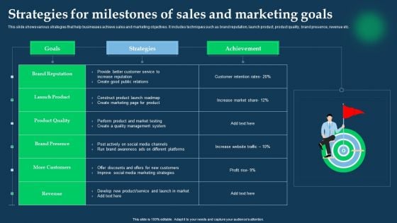 Strategies For Milestones Of Sales And Marketing Goals Graphics PDF