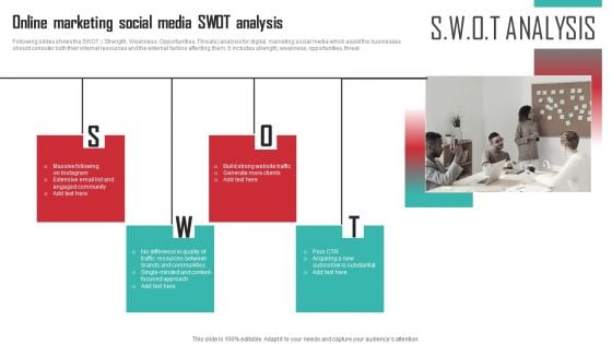 Online Marketing Social Media SWOT Analysis Structure PDF