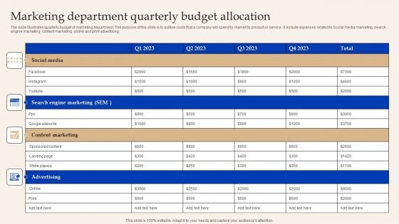 Marketing Department Quarterly Budget Allocation Template PDF