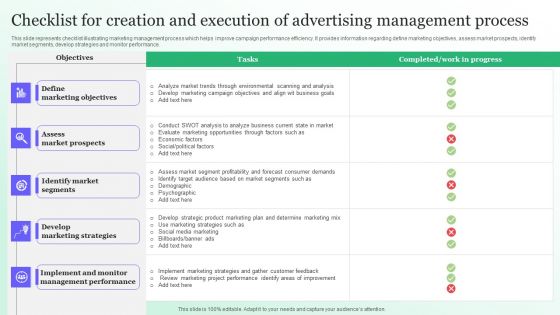Checklist For Creation And Execution Of Advertising Management Process Summary PDF