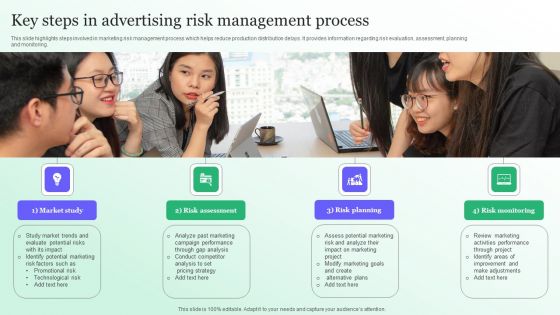 Key Steps In Advertising Risk Management Process Template PDF