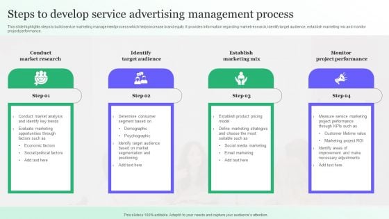 Steps To Develop Service Advertising Management Process Icons PDF