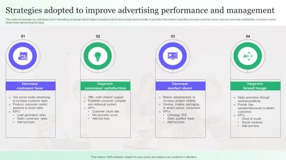 Strategies Adopted To Improve Advertising Performance And Management Graphics PDF Strategies Adopted To Improve Advertising Performance And Management Graphics PDF