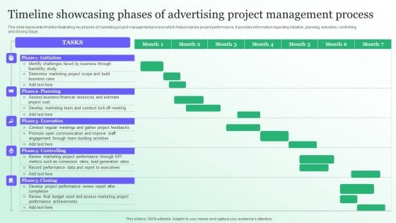 Timeline Showcasing Phases Of Advertising Project Management Process Inspiration PDF