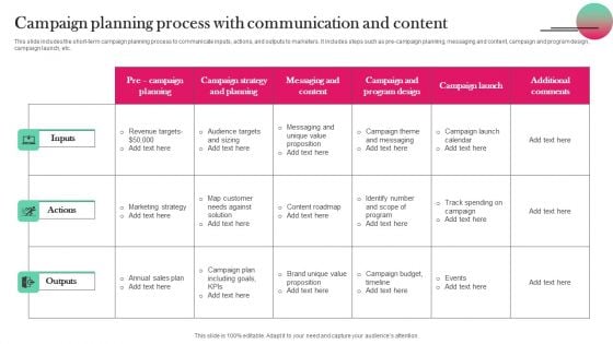 Campaign Planning Process With Communication And Content Infographics PDF