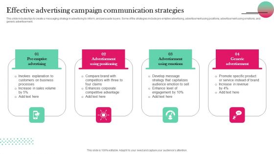 Effective Advertising Campaign Communication Strategies Inspiration PDF