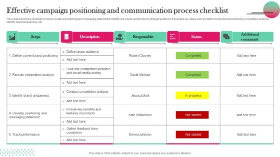 Effective Campaign Positioning And Communication Process Checklist Background PDF