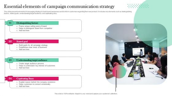 Essential Elements Of Campaign Communication Strategy Mockup PDF