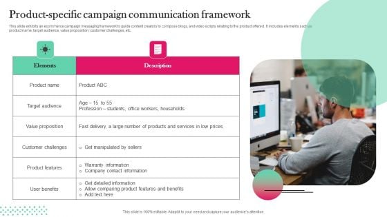 Product Specific Campaign Communication Framework Slides PDF Product Specific Campaign Communication Framework Slides PDF