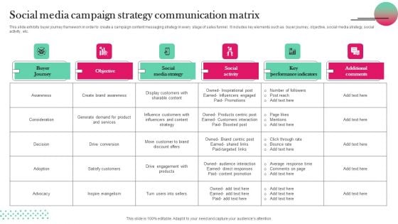 Social Media Campaign Strategy Communication Matrix Graphics PDF