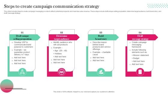 Steps To Create Campaign Communication Strategy Pictures PDF Steps To Create Campaign Communication Strategy Pictures PDF