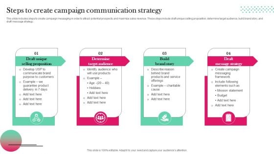 Steps To Create Campaign Communication Strategy Pictures PDF