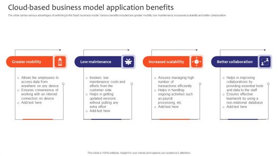 Cloud Based Business Model Application Benefits Information PDF