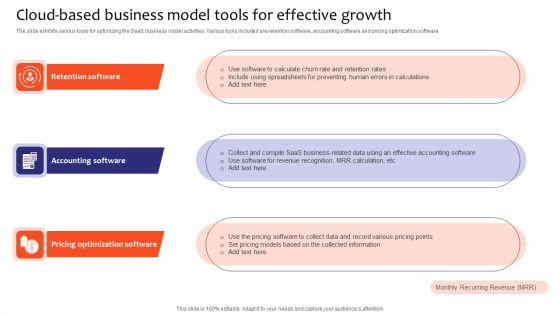 Cloud Based Business Model Tools For Effective Growth Topics PDF