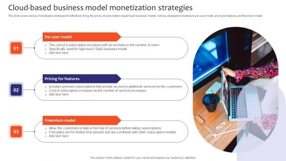 Cloud Based Business Model Monetization Strategies Demonstration PDF