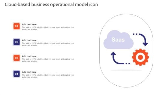 Cloud Based Business Operational Model Icon Slides PDF