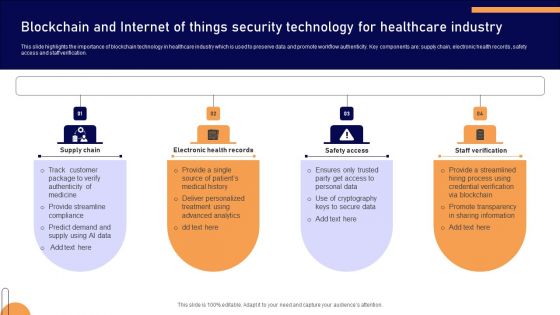 Blockchain And Internet Of Things Security Technology For Healthcare Industry Mockup PDF