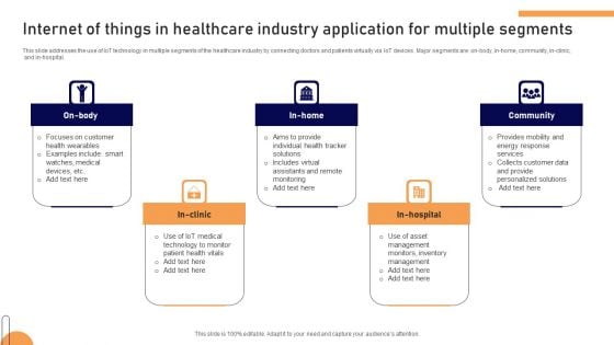 Internet Of Things In Healthcare Industry Application For Multiple Segments Graphics PDF