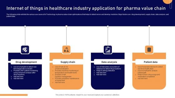 Internet Of Things In Healthcare Industry Application For Pharma Value Chain Themes PDF