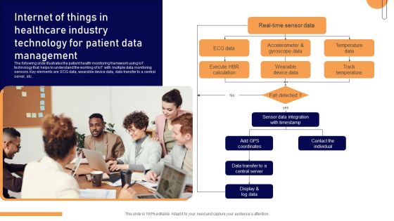 Internet Of Things In Healthcare Industry Technology For Patient Data Management Themes PDF