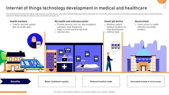 Internet Of Things Technology Development In Medical And Healthcare Structure PDF