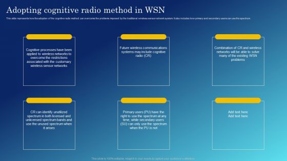 Cognitive Sensing Innovation Adopting Cognitive Radio Method In WSN Information PDF