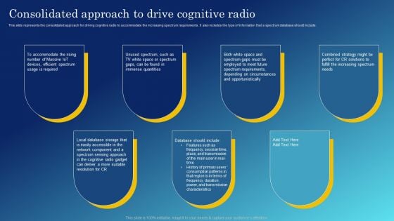 Cognitive Sensing Innovation Consolidated Approach To Drive Cognitive Radio Designs PDF