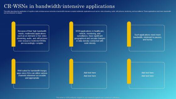 Cognitive Sensing Innovation CR Wsns In Bandwidth Intensive Applications Inspiration PDF Cognitive Sensing Innovation CR Wsns In Bandwidth Intensive Applications Inspiration PDF