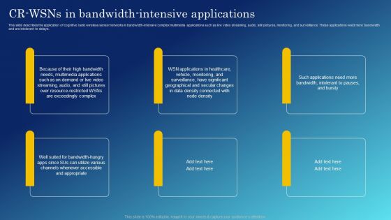 Cognitive Sensing Innovation CR Wsns In Bandwidth Intensive Applications Inspiration PDF