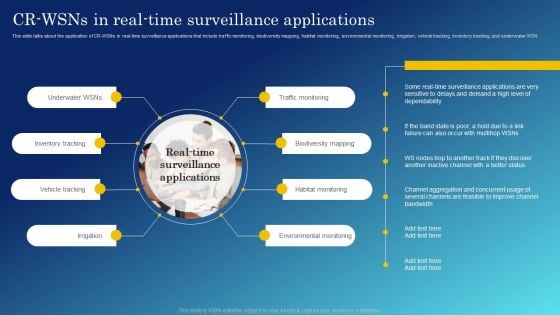 Cognitive Sensing Innovation CR Wsns In Real Time Surveillance Applications Structure PDF