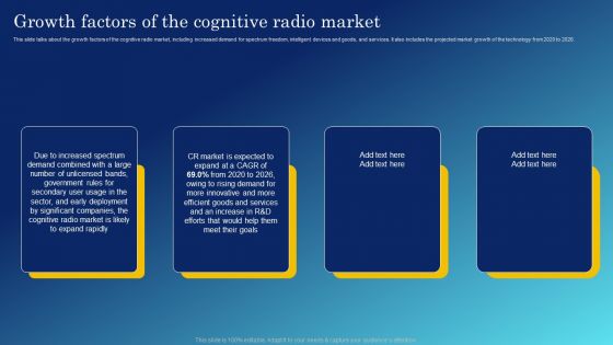 Cognitive Sensing Innovation Growth Factors Of The Cognitive Radio Market Topics PDF