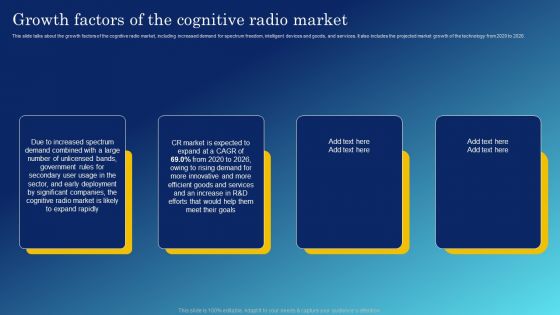 Cognitive Sensing Innovation Growth Factors Of The Cognitive Radio Market Topics PDF Cognitive Sensing Innovation Growth Factors Of The Cognitive Radio Market Topics PDF