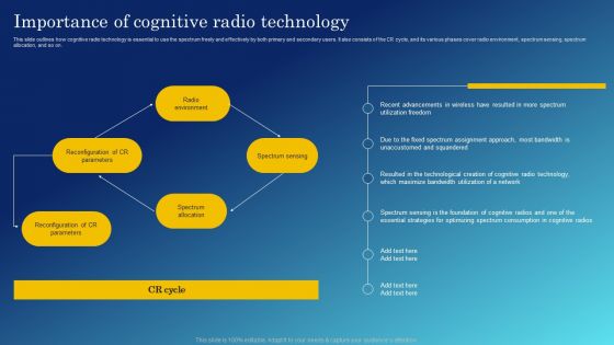 Cognitive Sensing Innovation Importance Of Cognitive Radio Technology Themes PDF