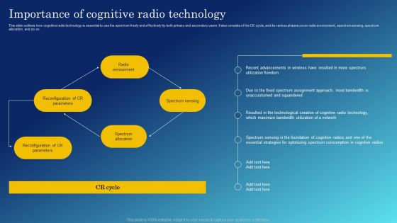 Cognitive Sensing Innovation Importance Of Cognitive Radio Technology Themes PDF Cognitive Sensing Innovation Importance Of Cognitive Radio Technology Themes PDF