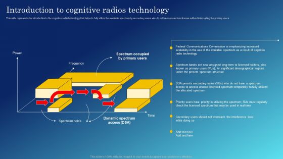 Cognitive Sensing Innovation Introduction To Cognitive Radios Technology Topics PDF