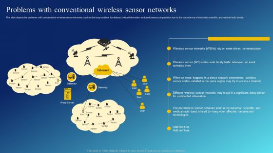 Cognitive Sensing Innovation Problems With Conventional Wireless Sensor Networks Structure PDF